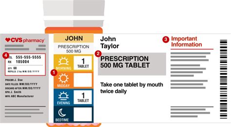 cvs prescription order